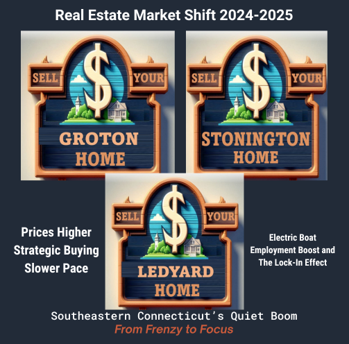 Real Estate Market 2024-2025 Comparison in Stonington, Ledyard and Groton.